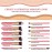 BS-MALL New 14 Pcs Makeup Brushes Premium Synthetic Kabuki Makeup Brush Set Cosmetics Foundation Blending Blush Eyeliner Face Powder Brush Makeup Brush Kit(golden Pink)