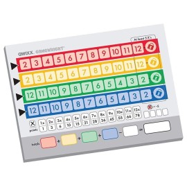 Gamewright Qwixx, Replacement Score Cards Action Game Multi-colored 1 Pack Gamewright Qwixx, Replacement Score Cards Action Game Multi-colored 1 Pack