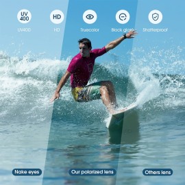 Duduma Polarized Sports Sunglasses for Men Women Running Cycling Fishing Golf Driving Shades Sun Glasses Tr90 (black matte frame with black lens) Duduma Polarized Sports Sunglasses for Men Women Running Cycling Fishing Golf Driving Shades Sun Glasses Tr90 (black matte frame with black lens)