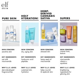 e.l.f. SKIN Holy Hydration! Nourishing Night Cream, Ultra-Hydrating Moisturizer, Infused with Shea Butter, Soothes Skin, 1.76 Oz (Packaging May Vary) e.l.f. SKIN Holy Hydration! Nourishing Night Cream, Ultra-Hydrating Moisturizer, Infused with Shea Butter, Soothes Skin, 1.76 Oz (Packaging May Vary)