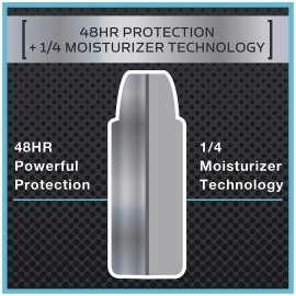 Dove Men + Care Dry Spray antitranspirante, Clean Comfort 3,8 oz (2 Pack) Dove Men + Care Dry Spray antitranspirante, Clean Comfort 3,8 oz (2 Pack)