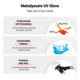 MelodySusie UV Gloves for Gel Nail Lamp, Professional UPF50+ UV Protection Gloves for Manicures, Art Skin Care Fingerless Glove for Women Men Protect Hands from Sun and Nail Dryer Harm (Black) MelodySusie UV Gloves for Gel Nail Lamp, Professional UPF50+ UV Protection Gloves for Manicures, Art Skin Care Fingerless Glove for Women Men Protect Hands from Sun and Nail Dryer Harm (Black)