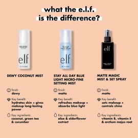 e.l.f. Matte Magic Mist & Set - Small, Lightweight, Long Lasting, Mattifying, Revitalizes, Controls Shine, Refreshes, Hydrates, All-Day Wear, 2.0 Fl Oz e.l.f. Matte Magic Mist & Set - Small, Lightweight, Long Lasting, Mattifying, Revitalizes, Controls Shine, Refreshes, Hydrates, All-Day Wear, 2.0 Fl Oz