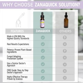 ZanaQuick Extra Strength Toenail & Fingernail Repair Drops - Nail Care Renewal for Thick, Damaged & Discolored Nails - 2 Pack ZanaQuick Extra Strength Toenail & Fingernail Repair Drops - Nail Care Renewal for Thick, Damaged & Discolored Nails - 2 Pack