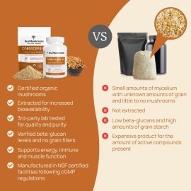 Real Mushrooms Cordyceps Powder - Performance Mushroom Extract with Organic Militaris for Energy Immune Support Vegan Supplement, Boost Non-GMO, 60 Servings Real Mushrooms Cordyceps Powder - Performance Mushroom Extract with Organic Militaris for Energy Immune Support Vegan Supplement, Boost Non-GMO, 60 Servings