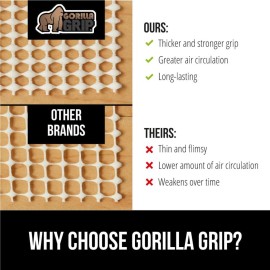 GORILLA GRIP Extra Strong Rug Pad Gripper, Grips Keep Area Rugs Safe and in Place, Thick, Slip and Skid Resistant Pads for Hard Floors Under Carpet Mat Cushion and Hardwood Floor Protection 2x3 FT GORILLA GRIP Extra Strong Rug Pad Gripper, Grips Keep Area Rugs Safe and in Place, Thick, Slip and Skid Resistant Pads for Hard Floors Under Carpet Mat Cushion and Hardwood Floor Protection 2x3 FT