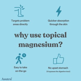 ASUTRA Magnesium Oil Spray, 4 fl oz (Pack of 2)- Topical Magnesium, Rapid Absorption, Pure, Odorless and Non-Greasy, Magnesium Derived from Zechstein Seabed