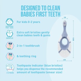 Jordan*  | Step 1 Baby Toothbrush | 0-2 Years, Soft Bristles, BPA Free | 4 Pack Jordan*  | Step 1 Baby Toothbrush | 0-2 Years, Soft Bristles, BPA Free | 4 Pack