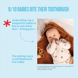 Jordan*  | Step 1 Baby Toothbrush | 0-2 Years, Soft Bristles, BPA Free | 4 Pack Jordan*  | Step 1 Baby Toothbrush | 0-2 Years, Soft Bristles, BPA Free | 4 Pack