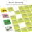 Wonder Forge Eric Carle Matching Game For Boys & Girls Age 3 To 5 - A Fun & Fast Animal Memory Game
