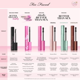 Too Faced Better Than Sex Waterproof Mascara | High-Performance Volume + Length with Unique Peptides, 0.27 Fl Oz, Black Too Faced Better Than Sex Waterproof Mascara | High-Performance Volume + Length with Unique Peptides, 0.27 Fl Oz, Black