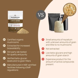 Real Mushrooms Lions Mane Powder - Organic Mushroom Extract for Cognitive Function Immune Support Brain Supplements Memory and Focus Vegan Supplement, 60 Servings Real Mushrooms Lions Mane Powder - Organic Mushroom Extract for Cognitive Function Immune Support Brain Supplements Memory and Focus Vegan Supplement, 60 Servings