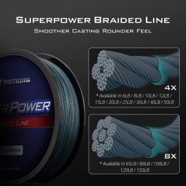KastKing Superpower Braided Fishing Line,Low-Vis Gray,20 LB,327 Yds KastKing Superpower Braided Fishing Line,Low-Vis Gray,20 LB,327 Yds