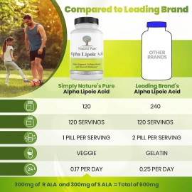 Simply Natures Pure Alpha Lipoic Acid 600mg 120 Veggie Capsules, Non-GMO Thioctic Acid 4 Month Supply Simply Natures Pure Alpha Lipoic Acid 600mg 120 Veggie Capsules, Non-GMO Thioctic Acid 4 Month Supply