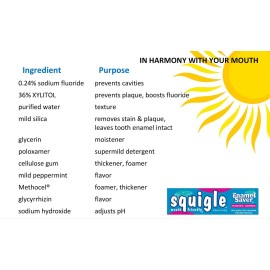 Squigle Enamel Saver Toothpaste : 36% Xylitol. with Fluoride. SLS Free. Prevents Canker Sores, Bad Breath, Perioral Dermatitis, Chapped Lips. Soothes & Protects Dry Mouths - 1 Pack Squigle Enamel Saver Toothpaste : 36% Xylitol. with Fluoride. SLS Free. Prevents Canker Sores, Bad Breath, Perioral Dermatitis, Chapped Lips. Soothes & Protects Dry Mouths - 1 Pack
