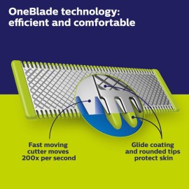 Philips OneBlade Hybrid Electric Trimmer and Shaver, QP2520 Philips OneBlade Hybrid Electric Trimmer and Shaver, QP2520