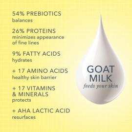 Beekman 1802 Goat Milk Lip Balm - Nourishes, Hydrates & Softens Lips - Prevents & Treats Dry & Chapped Lips - Cruelty-Free Lip Care Beekman 1802 Goat Milk Lip Balm - Nourishes, Hydrates & Softens Lips - Prevents & Treats Dry & Chapped Lips - Cruelty-Free Lip Care