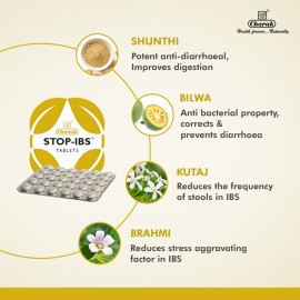 Charak Pharma PVT. LTD Stop-IBS Tablets (30 Tab) Charak Pharma PVT. LTD Stop-IBS Tablets (30 Tab)