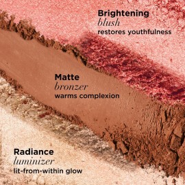 IT Cosmetics Your Most Beautiful You 3-in-1 Makeup Palette - Matte Bronzer - Radiance Luminizer -Brightening Powder Blush - With Peptides & Drops of Light Technology IT Cosmetics Your Most Beautiful You 3-in-1 Makeup Palette - Matte Bronzer - Radiance Luminizer -Brightening Powder Blush - With Peptides & Drops of Light Technology