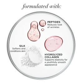 IT Cosmetics Your Most Beautiful You 3-in-1 Makeup Palette - Matte Bronzer - Radiance Luminizer -Brightening Powder Blush - With Peptides & Drops of Light Technology IT Cosmetics Your Most Beautiful You 3-in-1 Makeup Palette - Matte Bronzer - Radiance Luminizer -Brightening Powder Blush - With Peptides & Drops of Light Technology