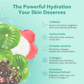 Patchology Under Eye Gel Patches - Natural Eye Masks for Puffy Eyes, Dark Circles & Eye Bags, Soothing Skincare Treatment for All Skin Types, Beauty & Personal Care Essentials (5 Pairs) Patchology Under Eye Gel Patches - Natural Eye Masks for Puffy Eyes, Dark Circles & Eye Bags, Soothing Skincare Treatment for All Skin Types, Beauty & Personal Care Essentials (5 Pairs)