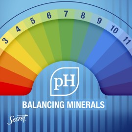 Secret Outlast Antiperspirant Deodorant for Women, Sweat & Odor Protection, PH Balancing Minerals, Clear Gel, Unscented, 2.6 oz (Pack of 6) Secret Outlast Antiperspirant Deodorant for Women, Sweat & Odor Protection, PH Balancing Minerals, Clear Gel, Unscented, 2.6 oz (Pack of 6)