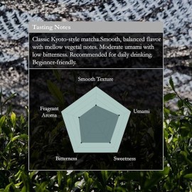 Naoki Matcha Superior Ceremonial Blend - Authentic Japanese First Harvest Ceremonial Grade Matcha Green Tea Powder from Uji, Kyoto (40g / 1.4oz) Naoki Matcha Superior Ceremonial Blend - Authentic Japanese First Harvest Ceremonial Grade Matcha Green Tea Powder from Uji, Kyoto (40g / 1.4oz)