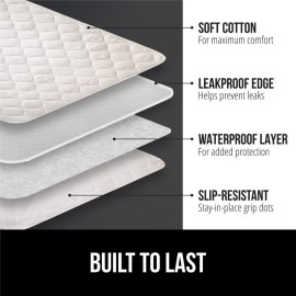 GORILLA GRIP Washable Underpads, Waterproof Reusable Heavy Absorbency Incontinence Bed Pads, Leak Proof Toddler Mattress Pad, 52x34 Slip Resistant Protector for Bedwetting, Adults and Kids, White GORILLA GRIP Washable Underpads, Waterproof Reusable Heavy Absorbency Incontinence Bed Pads, Leak Proof Toddler Mattress Pad, 52x34 Slip Resistant Protector for Bedwetting, Adults and Kids, White