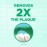 GUM Professional Clean Floss Picks - Extra Strong Shred-Resistant Floss, Easy Grip Handle - Dental Flossers for Adults - Fresh Mint Flavor, 150 Count