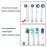 Toothbrush Cover for Oral-b Electric Toothbrush Replacement Heads Cover for Travel Toothbrushes, Brush Protection Cover for Home (3 PCS)