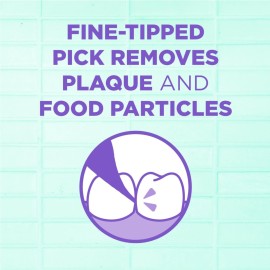 GUM Comfort Slide Floss Picks - Perfect for Tight Teeth - Extra Strong Shred-Resistant Dental Floss, Easy Grip Handle - Dental Flossers for Adults - Fresh Mint Flavor, 120 Count