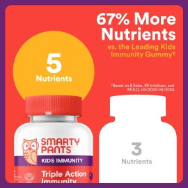 SmartyPants Kids Immunity Elderberry Gummies: Kids Immune Support Supplement, Vitamin C, Vitamin D, Vitamins B6 & B12 and Zinc, Gluten Free, Elderberry Flavor, 60 Count (30 Day Supply)