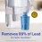 Brita Filter Replacements for Water Pitchers and Dispensers, Elite, NSF Certified to Remove 99% of Lead, 2 Count, Blue