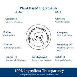 Blue Nectar Vishranti Destress Roll on and Meditation Oil with Cinnamon, Clove, Ginger, Mint Essential Oils (9 Herbs, 0.3 Fl oz) Blue Nectar Vishranti Destress Roll on and Meditation Oil with Cinnamon, Clove, Ginger, Mint Essential Oils (9 Herbs, 0.3 Fl oz)