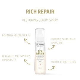 Goldwell Dualsenses Rich Repair Restoring Serum Spray 150ml Goldwell Dualsenses Rich Repair Restoring Serum Spray 150ml