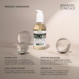 Advanced Clinicals Firming Collagen Body Oil Skin Care Moisturizer | Massage Body Oil | Tighten, Firm, & Hydrate Collagen Oil For Scars, Wrinkles, Crepey Skin, & Stretch Marks, 3.8 Fl Oz Advanced Clinicals Firming Collagen Body Oil Skin Care Moisturizer | Massage Body Oil | Tighten, Firm, & Hydrate Collagen Oil For Scars, Wrinkles, Crepey Skin, & Stretch Marks, 3.8 Fl Oz