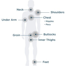 Body Glide Outdoor Anti Chafe Balm. Fragrance free anti chafing stick trusted in basic training, endurance sports and everyday life. Use on neck, shoulders, chest, arms, butt, groin, thighs & feet