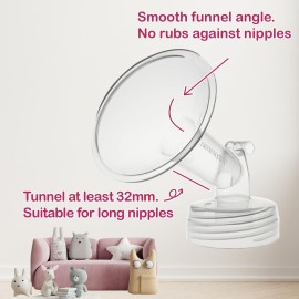 Nenesupply 21mm 2 pc Flanges Compatible with Spectra S2 S1 9 Plus Synergy Gold Breastpump Replacement to Spectra Pump Parts Flange Accessories Wide Mouth Work with Valve Backflow Protector Bottle