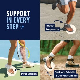 Dr. Frederick\'s Original Hammer Toe Gels - 2 Pairs - Hammertoe Support Crest for Women & Men - Cushion & Temporary Splint for Toe Alignment, Crooked Toes, and Pain Relief - White - 1 Loop Design Dr. Frederick\'s Original Hammer Toe Gels - 2 Pairs - Hammertoe Support Crest for Women & Men - Cushion & Temporary Splint for Toe Alignment, Crooked Toes, and Pain Relief - White - 1 Loop Design