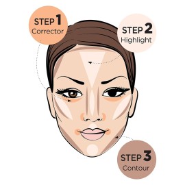 Ruby Kisses Flawless Finish with 3D Contour Cream Makeup Palette - Lightweight, Multi-Palette, Contouring Foundation, Creamy, Sculpt &Highlighting, Define Cheekbones (Dark Medium) Ruby Kisses Flawless Finish with 3D Contour Cream Makeup Palette - Lightweight, Multi-Palette, Contouring Foundation, Creamy, Sculpt &Highlighting, Define Cheekbones (Dark Medium)