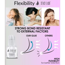 Sensitive Eyelash Extension Glue Stacy Lash 0.17fl.oz/5ml / 5-6 Sec Drying time/Retention - 4-5 Weeks/Black Adhesive/Professional Supplies