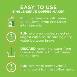 Affresh Coffee Maker Cleaner, Works with Multi-cup and Single-serve Brewers, 3 Tablets Affresh Coffee Maker Cleaner, Works with Multi-cup and Single-serve Brewers, 3 Tablets