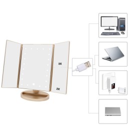 deweisn Floor Mount Tri-Fold Lighted Vanity Mirror with 21 LED Lights, Touch Screen and 3X/2X/1X Magnification, Two Power Supply Modes Make Up Mirror,Travel Mirror deweisn Floor Mount Tri-Fold Lighted Vanity Mirror with 21 LED Lights, Touch Screen and 3X/2X/1X Magnification, Two Power Supply Modes Make Up Mirror,Travel Mirror