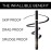 L\'Oreal Paris Makeup Infallible Super Slim Long-Lasting Liquid Eyeliner, Ultra-Fine Felt Tip, Quick Drying Formula, Glides on Smoothly, Brown, 0.03 fl oz., 1 Count