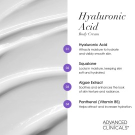 Advanced Clinicals Hyaluronic Acid Moisturizer Body Cream W/Vitamin E | Hydrating Cream & Body Lotion For Women & Men To Help Improve Look of Wrinkles, Dry Skin, Crepey Looking Skin, 16 Ounce
