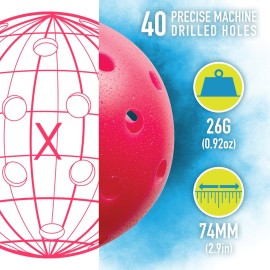 Franklin Sports X-40 Pickleballs - Outdoor 3 Pack USA PICKLEBALL APPROVED Pink Official Ball of US Open Pickleball Championships Franklin Sports X-40 Pickleballs - Outdoor 3 Pack USA PICKLEBALL APPROVED Pink Official Ball of US Open Pickleball Championships