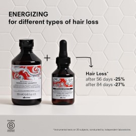 Davines Naturaltech ENERGIZING Shampoo Gentle Cleansing And Protection for Fragile Or Thinning Hair, Revitalize And Energize The Scalp 8.45 Fl. Oz.