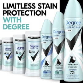 Degree Women\'s Black+White 4 Count Antiperspirant Balm 2.6 oz - Protects from Deodorant Stains, Fresh Scent, 48H Non-Stop Protection Degree Women\'s Black+White 4 Count Antiperspirant Balm 2.6 oz - Protects from Deodorant Stains, Fresh Scent, 48H Non-Stop Protection