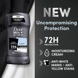 DOVE MEN + CARE Antiperspirant Deodorant 72-hour anti-stain Protection Invisible Deodorant For Men, 2.7 Ounce (Pack of 4) DOVE MEN + CARE Antiperspirant Deodorant 72-hour anti-stain Protection Invisible Deodorant For Men, 2.7 Ounce (Pack of 4)