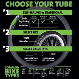 Slime 30074 Bike Inner Tubes with Slime Puncture Sealant, Extra Strong, Self Sealing, Prevent and Repair, Schrader Valve, 26x1.75-2.125, Value 2-Pack Slime 30074 Bike Inner Tubes with Slime Puncture Sealant, Extra Strong, Self Sealing, Prevent and Repair, Schrader Valve, 26x1.75-2.125, Value 2-Pack